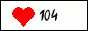 likes